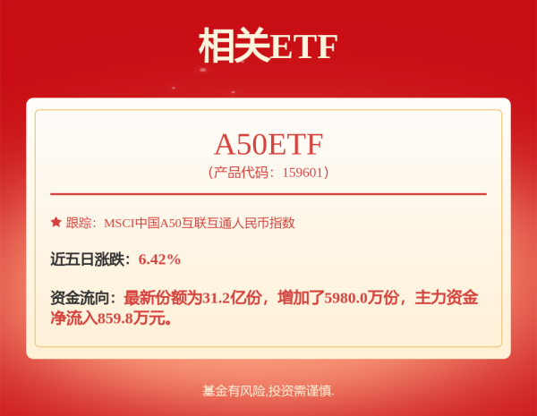点赢通 603058，“一字”跌停，跨界芯片失败！QFII最新持股出炉，新进重仓33股
