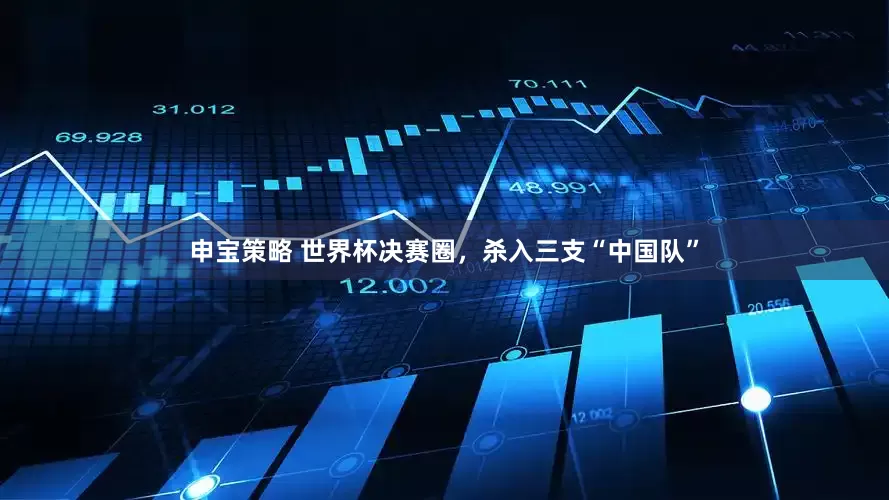 申宝策略 世界杯决赛圈，杀入三支“中国队”