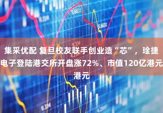 集采优配 复旦校友联手创业造“芯”，琻捷电子登陆港交所开盘涨72%、市值120亿港元